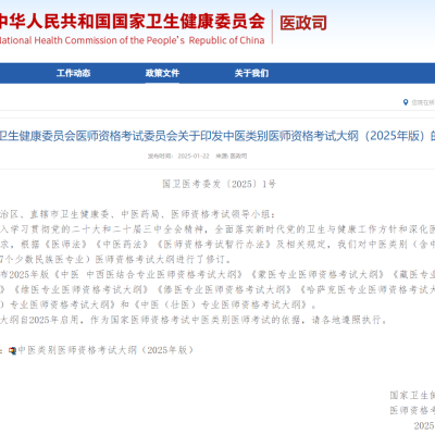 2025年中医执业医师考试政策深度解读：变化、影响与应对策略