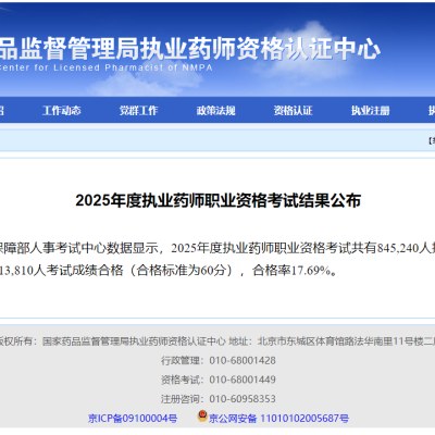 2025年执业药师考试合格率正式公布!